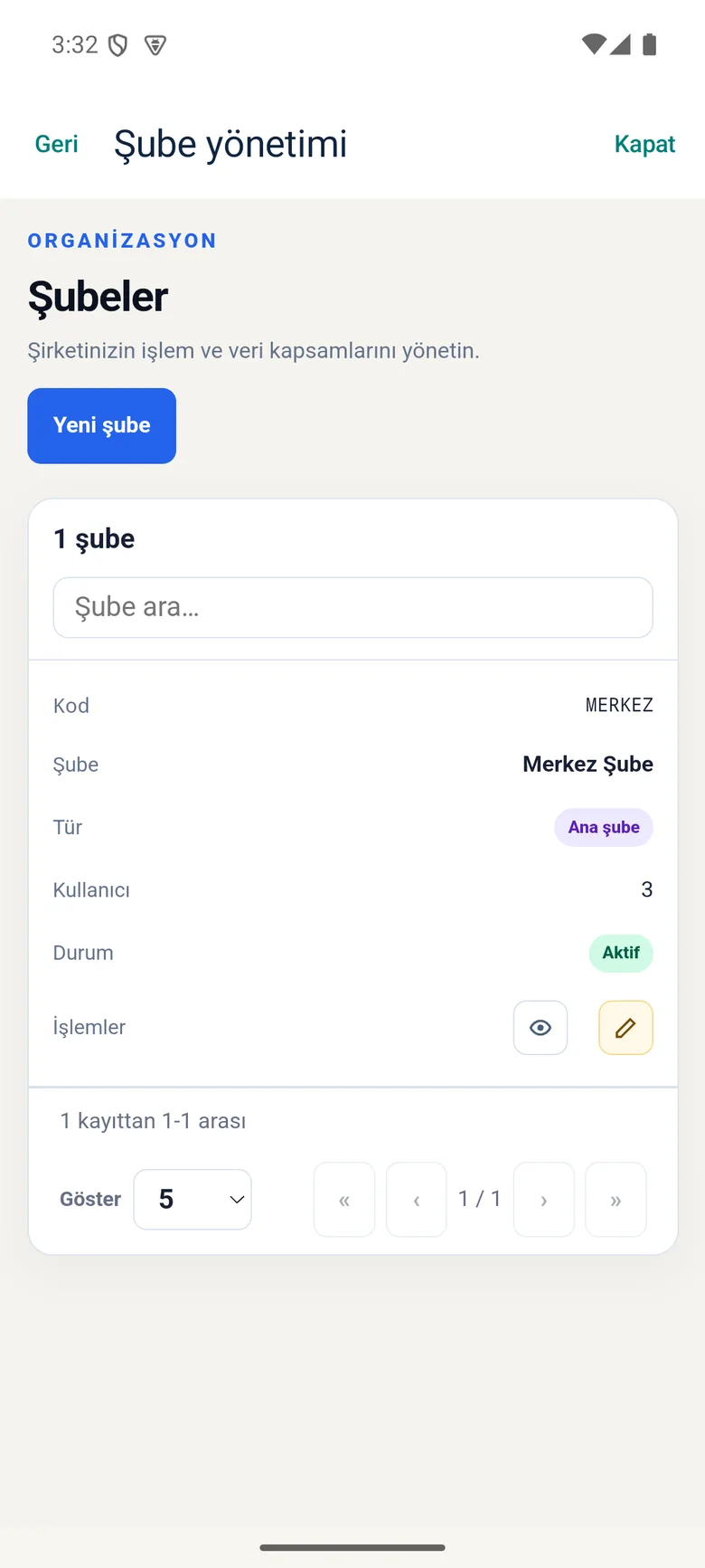 Şube yönetimi