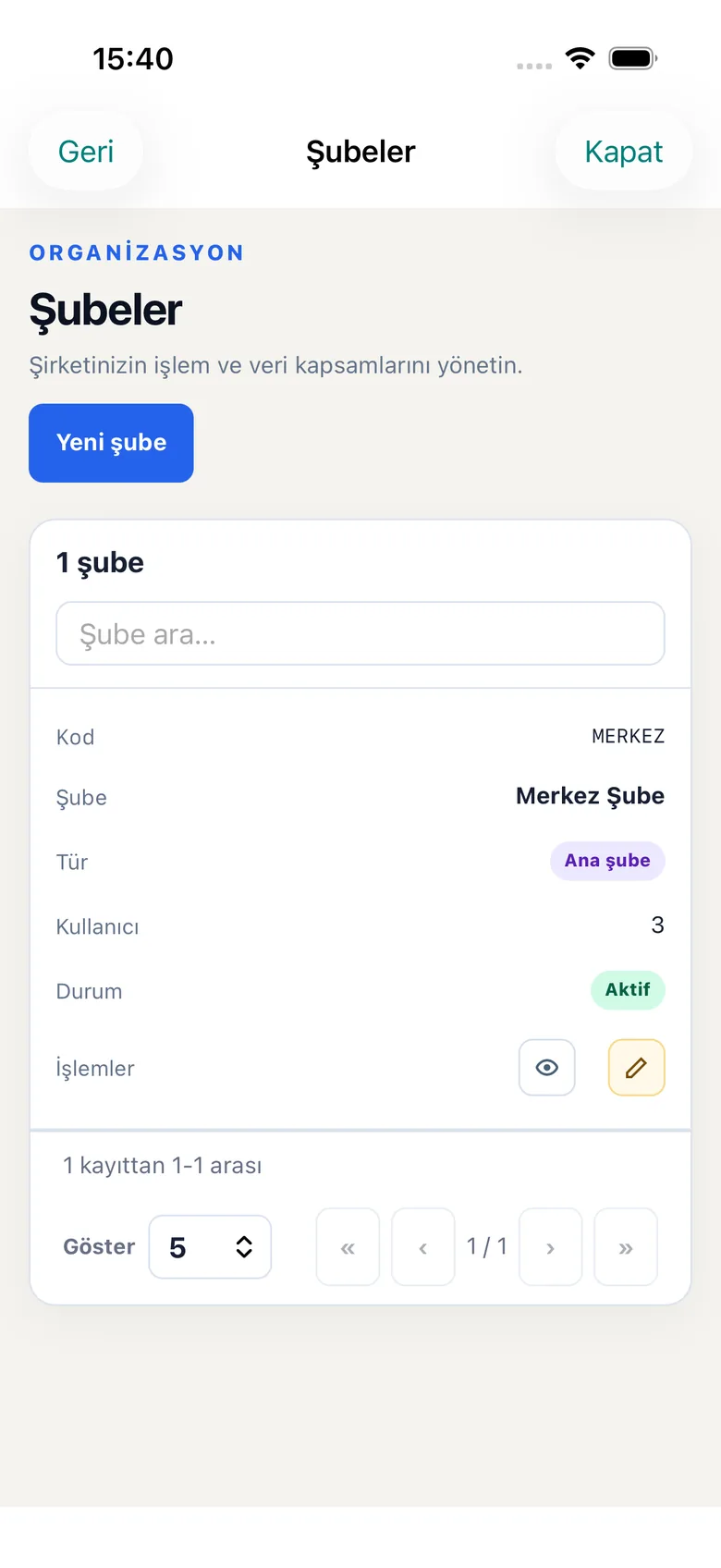 Şube yönetimi